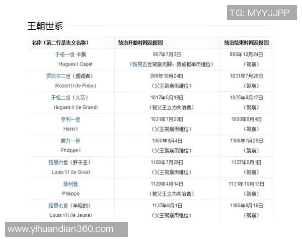 倪永康的政治生涯与影响力分析及其在中国现代历史中的角色探讨